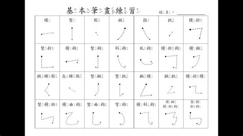 美筆畫數|查詢中文字筆劃數